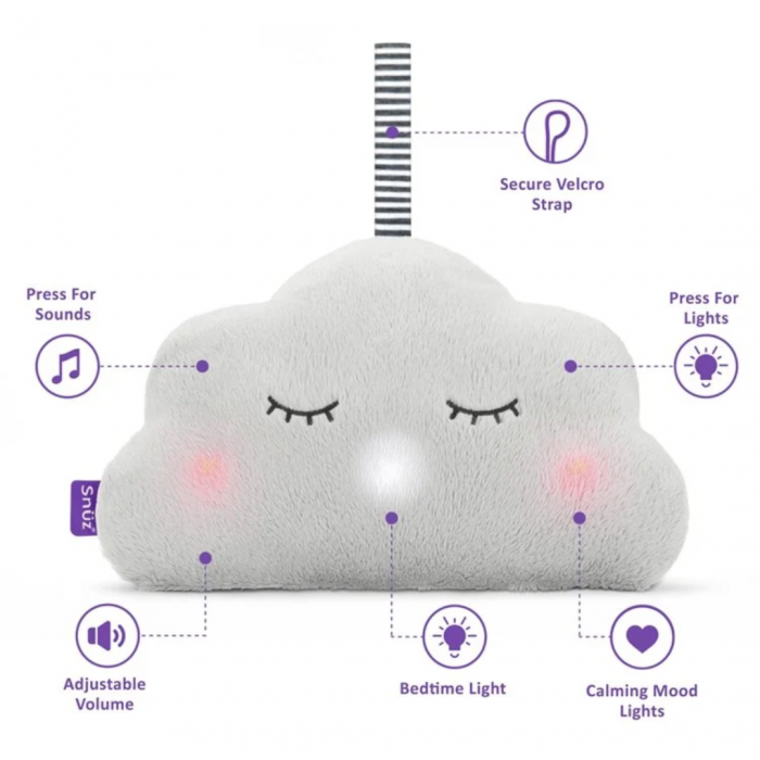 Snuz Cloud Sleep Aid - Image 2