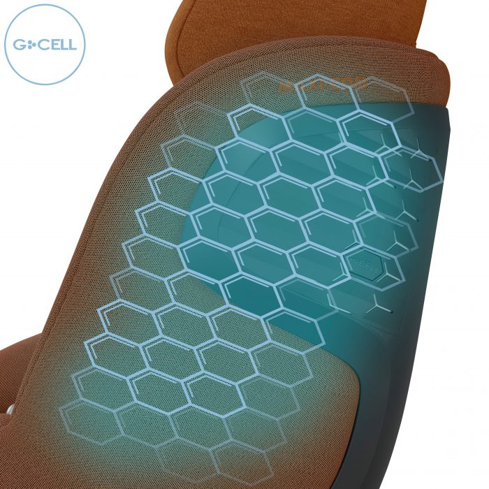 Maxi Cosi Pearl 360 Pro - Image 61