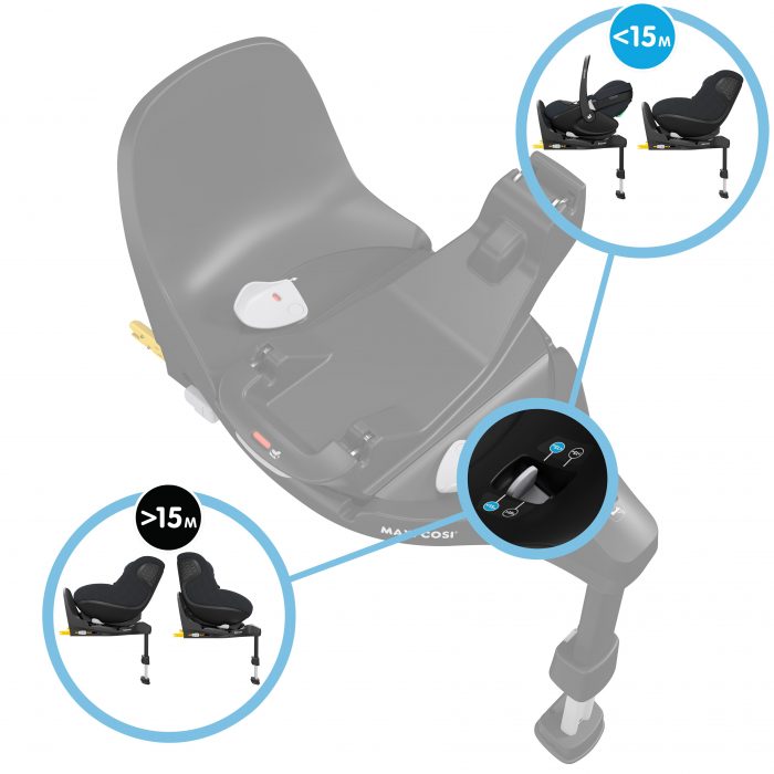FamilyFix 360 Pro - Image 3
