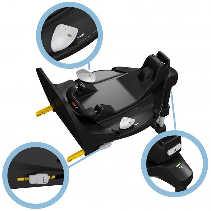 FamilyFix 360 Pro - Image 2
