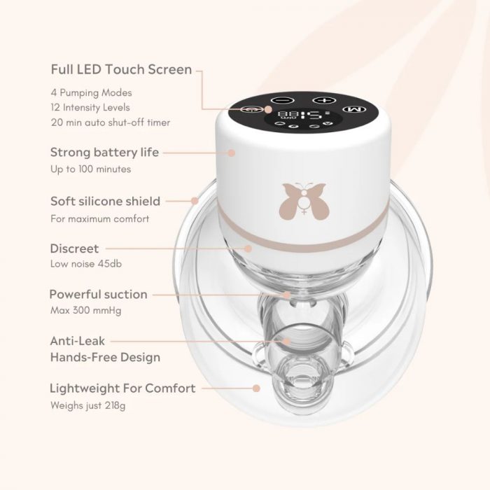 Fraupow Double Wearable Breast Pump - Image 5